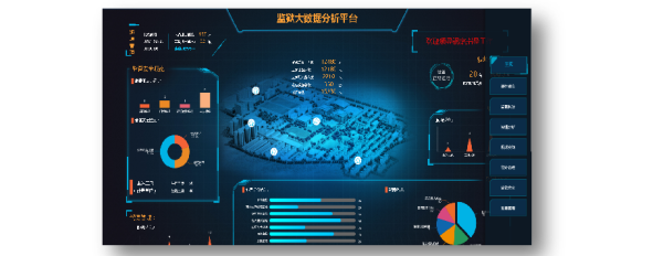監(jiān)獄大數據分析研判平臺